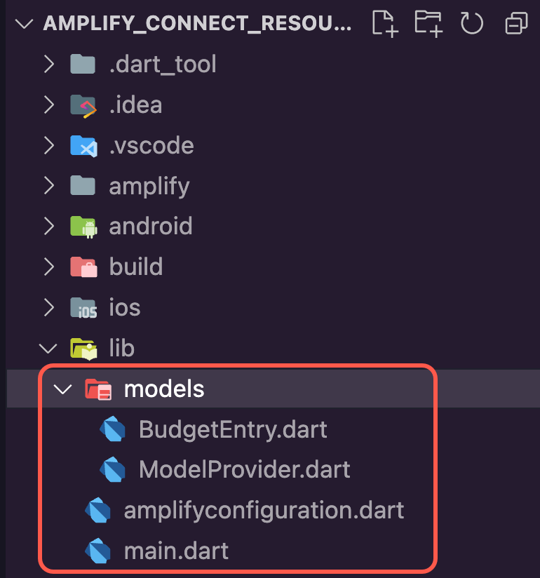 The models folder within the file directory of the Amplify app.